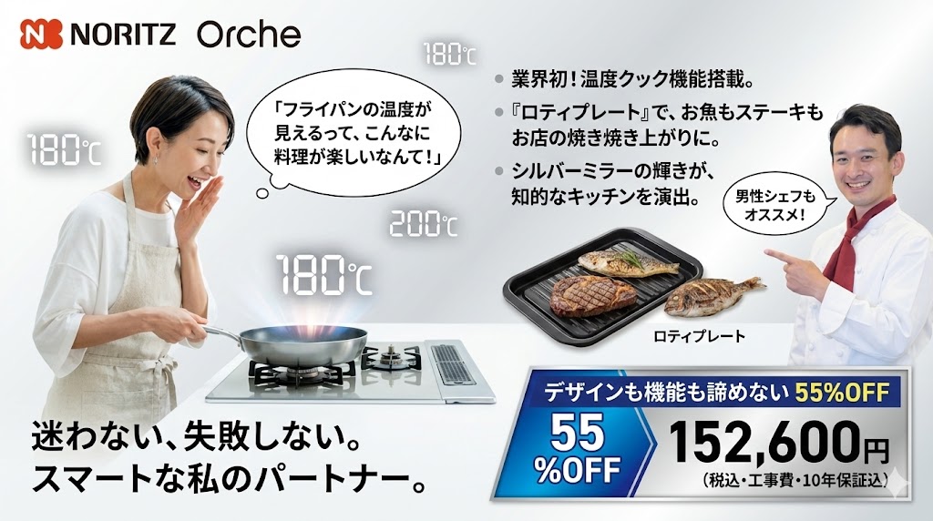 ガスコンロ交換価格表1